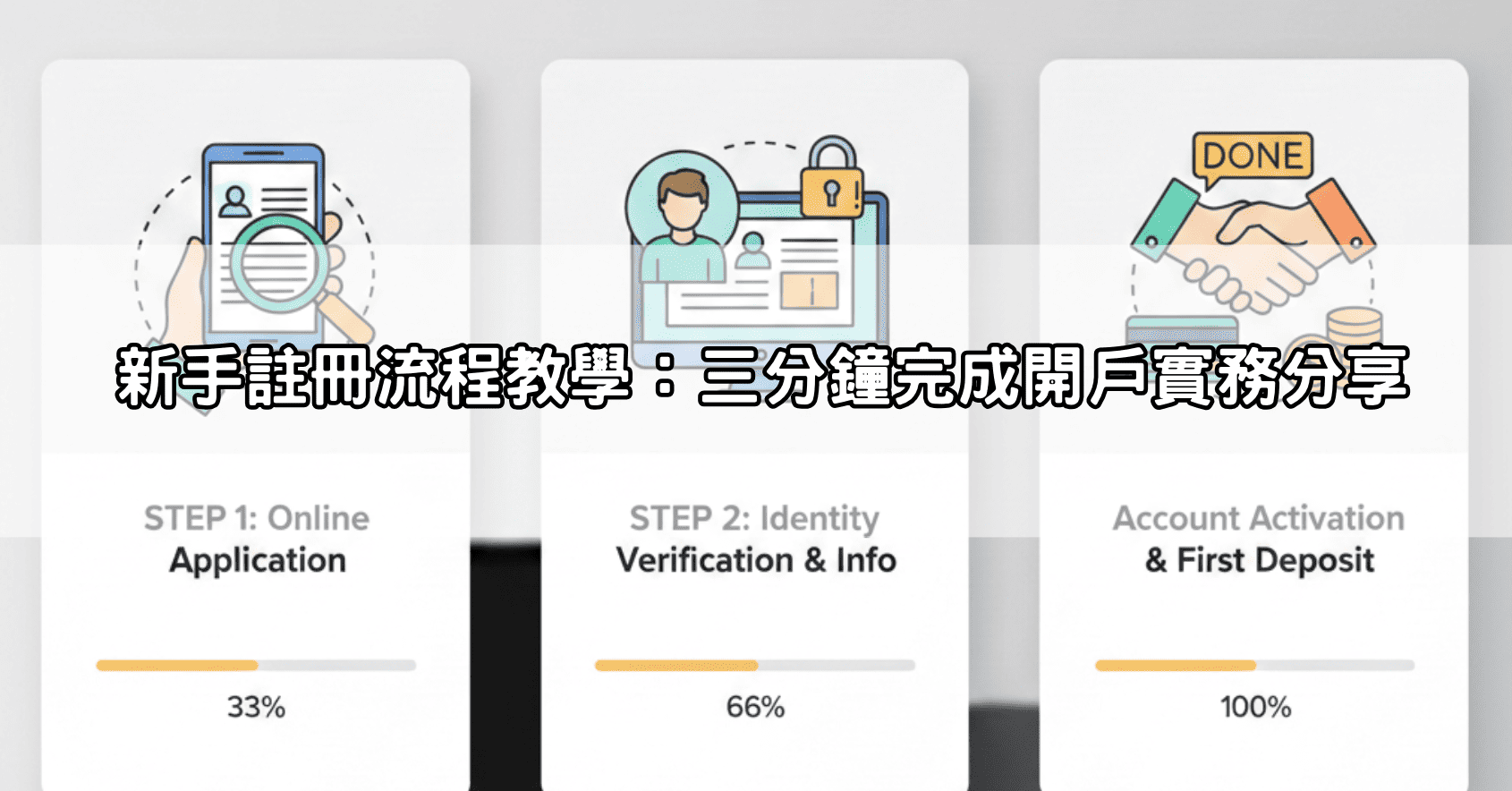 Gofun娛樂城好玩嗎?新手首選這一家:註冊流程、遊戲種類、優惠活動全解析