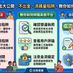 現今線上娛樂城詐騙層出不窮,常見手法包括以高額贈點吸引玩家,隨後設置極高洗碼量門檻令其無法提領,或以系統異常、違規下注為由拒絕出金。辨識平台真偽時,應觀察其是否具備合法執照、客服回覆專業度及金流管道是否穩定透明。切勿輕信保證獲利或代操群組,保持理性判斷並選擇商譽良好的老牌平台,才能有效避開不出金的洗碼量陷阱,確保自身財產安全。