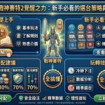想要在《戰神賽特2：覺醒之力》中脫穎而出，新手玩家必須掌握核心的選台與配注策略。首先，觀察機台的「近期開獎頻率」至關重要，建議挑選處於緩慢上升期的熱門台，避免久未開大獎的冷門機。下注分配則應遵循「階梯式策略」，先以小額投注測試水溫，待進入特定賠率週期或累積足夠倍數感後，再適時加碼衝刺大獎。切記保持平穩心態，透過靈活的籌碼分配與對機率波動的精準預判，新手也能從零開始，輕鬆玩轉這場充滿挑戰的覺醒之旅。