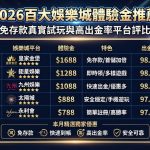 免存一毛錢!立即領取 2026 獨家體驗金,零成本實測真實出金率!