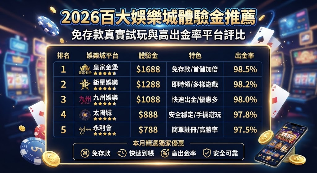 免存一毛錢！立即領取 2026 獨家體驗金，零成本實測真實出金率！