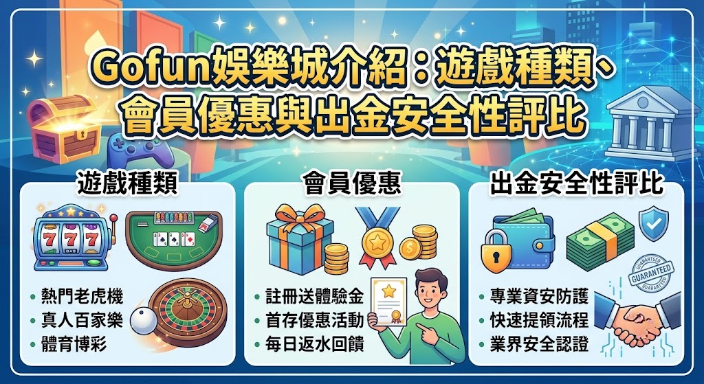 立即解鎖 Gofun 娛樂城,安全出金與高額優惠一次擁有!